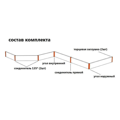 Заглушки  к цоколю пластиковому белые (комплект, 7 шт.)